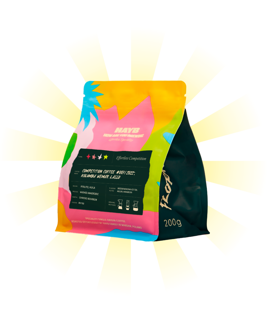 fruity floral competition 007 glow Competition Coffee #007/2022: Colombia Weimar Lasso