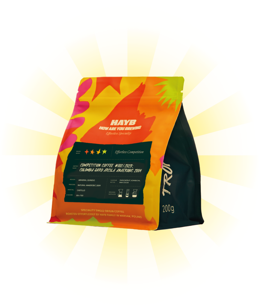 Competition Coffee #001/2023: Colombia Jairo Arcila Anaerobic 200h
